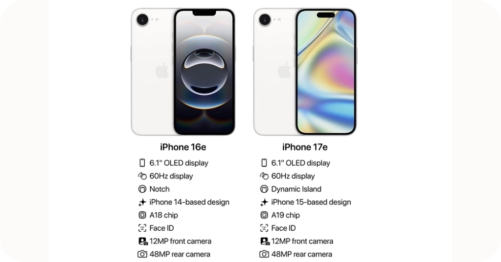 Технические характеристики iPhone 17e 4.jpg