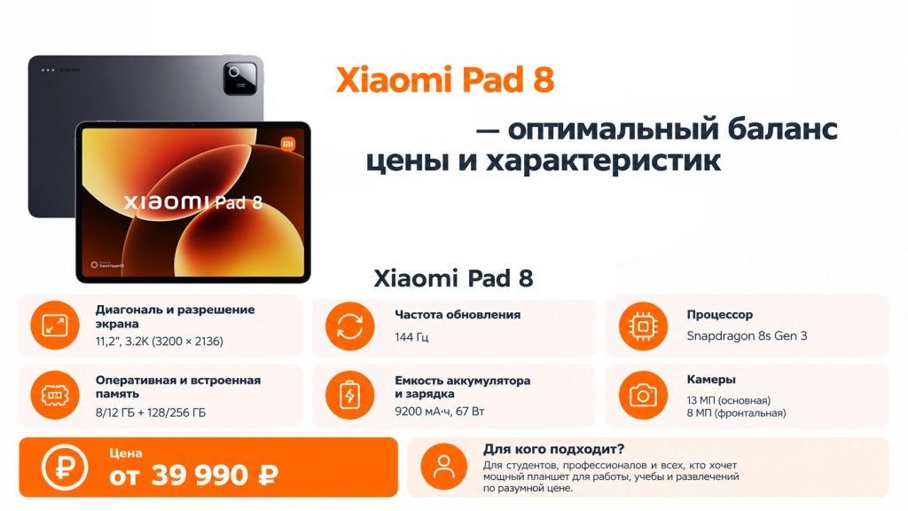 Планшет Xiaomi Pad 8 обзор - лучший выбор для работы и учёбы