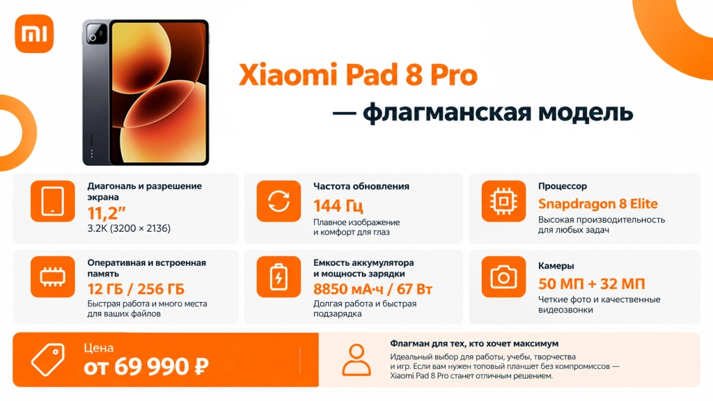 Обзор планшета Xiaomi Pad 8 Pro - флагманская модель с топовым процессором