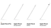Стилус Apple Pencil 2 100_100_757676
