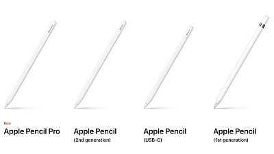 Стилус Apple Pencil 2 400_400_757676