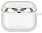 Чехол для AirPods Pro 3 Uniq Veren - Chalk Frost 42_42_623784