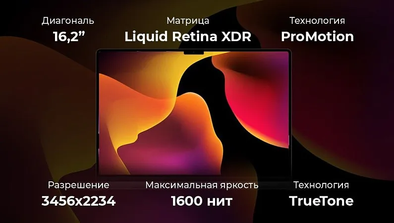 Экран, который задает стандарты