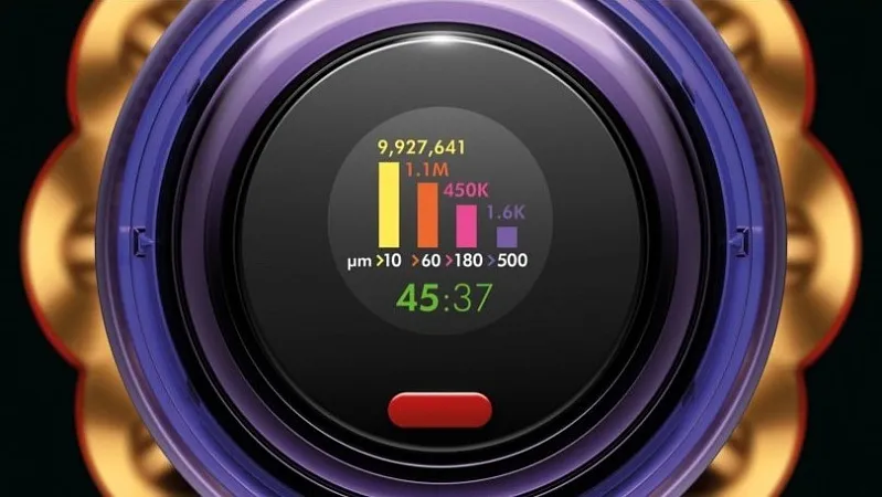 ЖК-экран с научным подходом