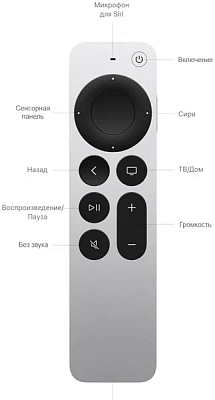 ТВ-приставка Apple TV 4K 128 ГБ (2022) 400_400_639480