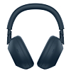Наушники Sony WH-1000XM6 Blue 100_100_497471
