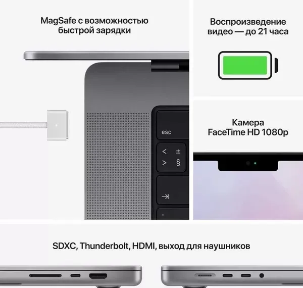 Ноутбук Apple MacBook Pro 16" M1 Max 32GB 1TB SSD Space Gray (MK1A3)